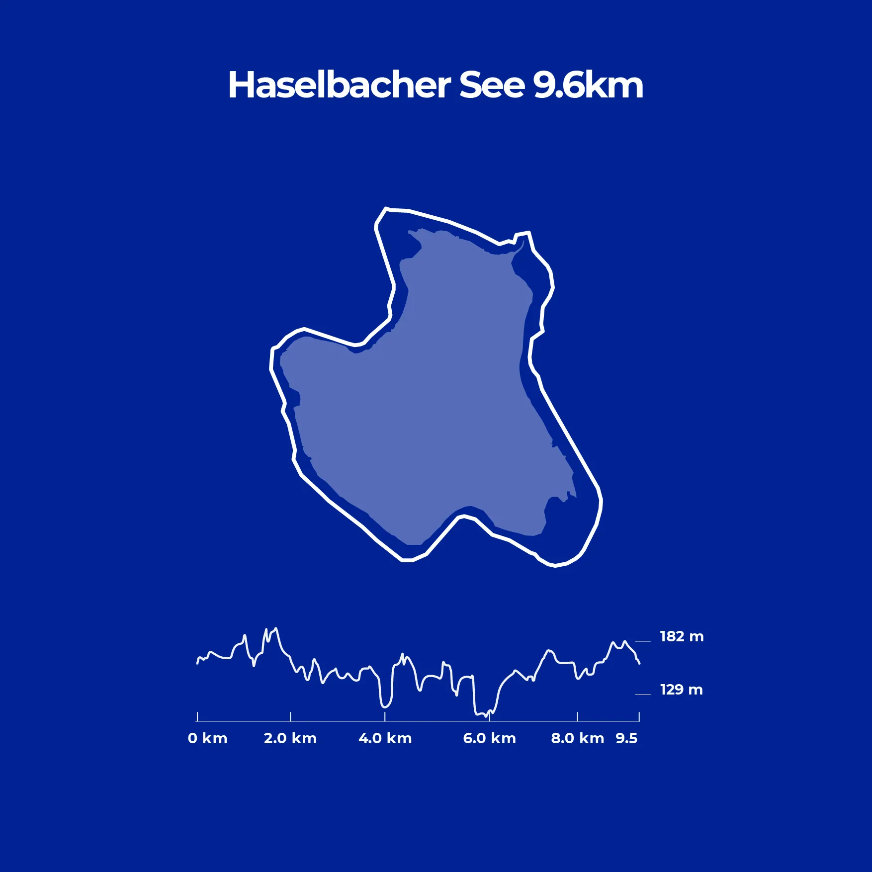 Streckenkarte Haselbacher See