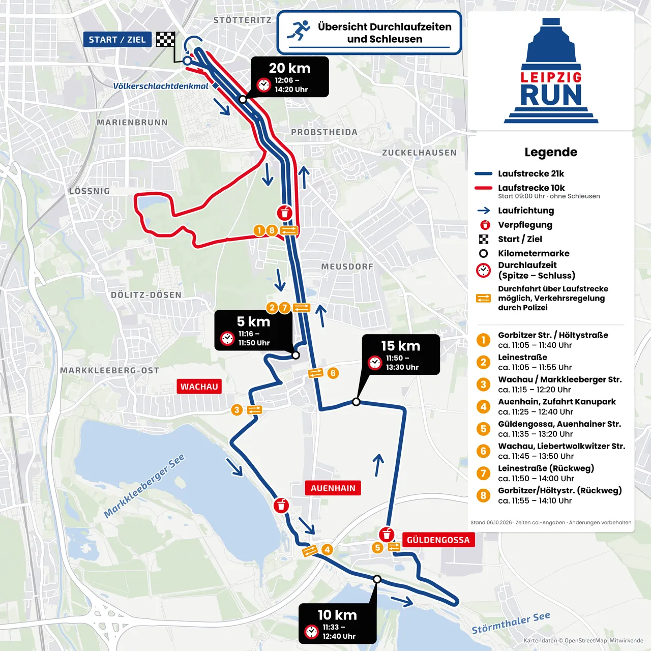 LEIPZIG RUN 2026 Schleusen Durchlaufzeiten