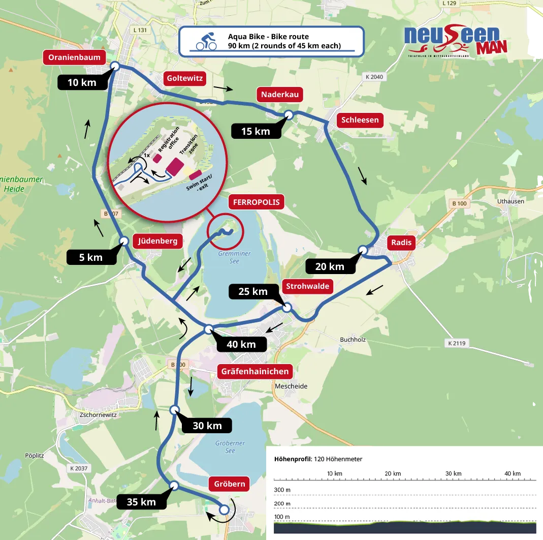 Plan für Rad-Strecke des Aquabike Wettbewerbs
