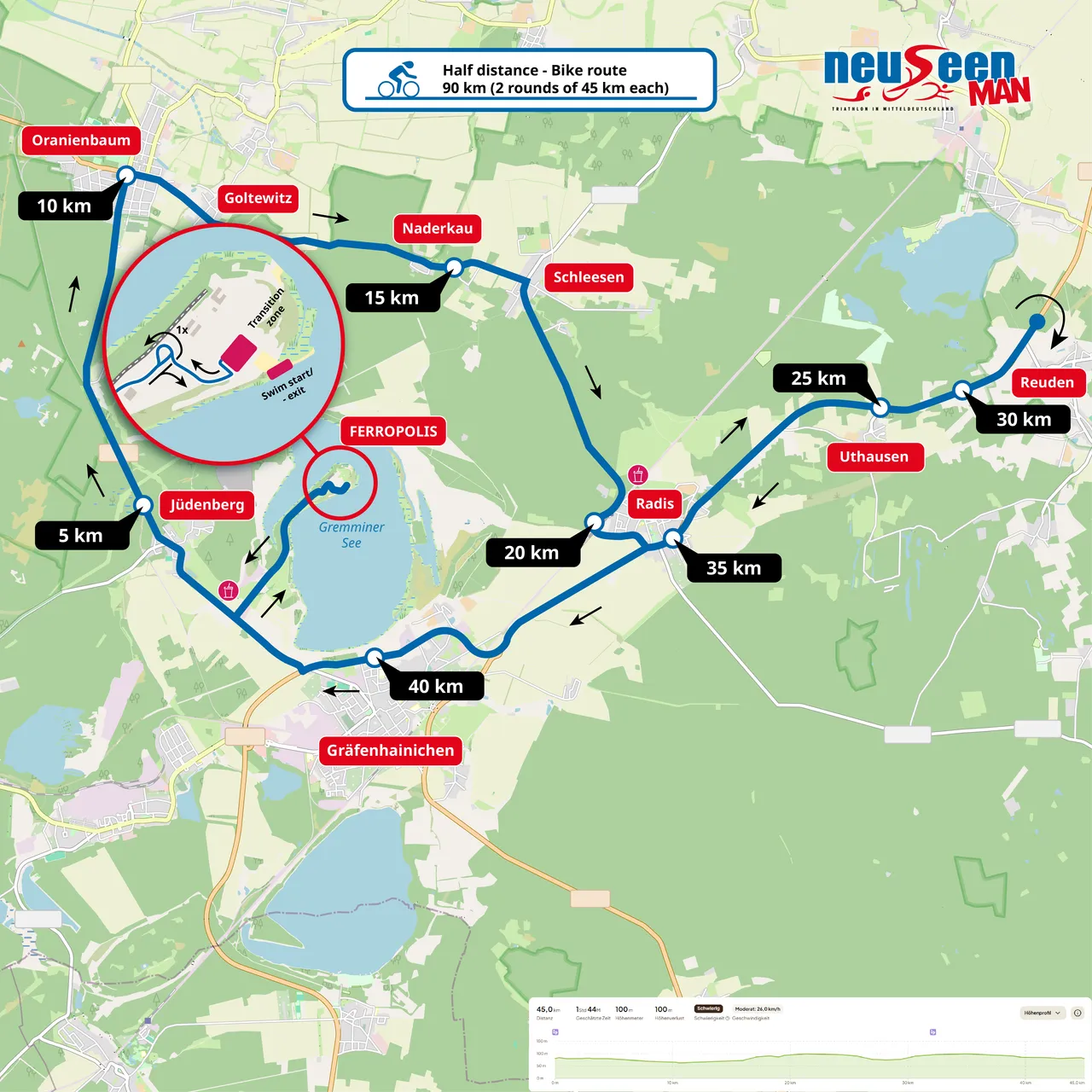 Plan für Rad-Strecke der Halbdistanz