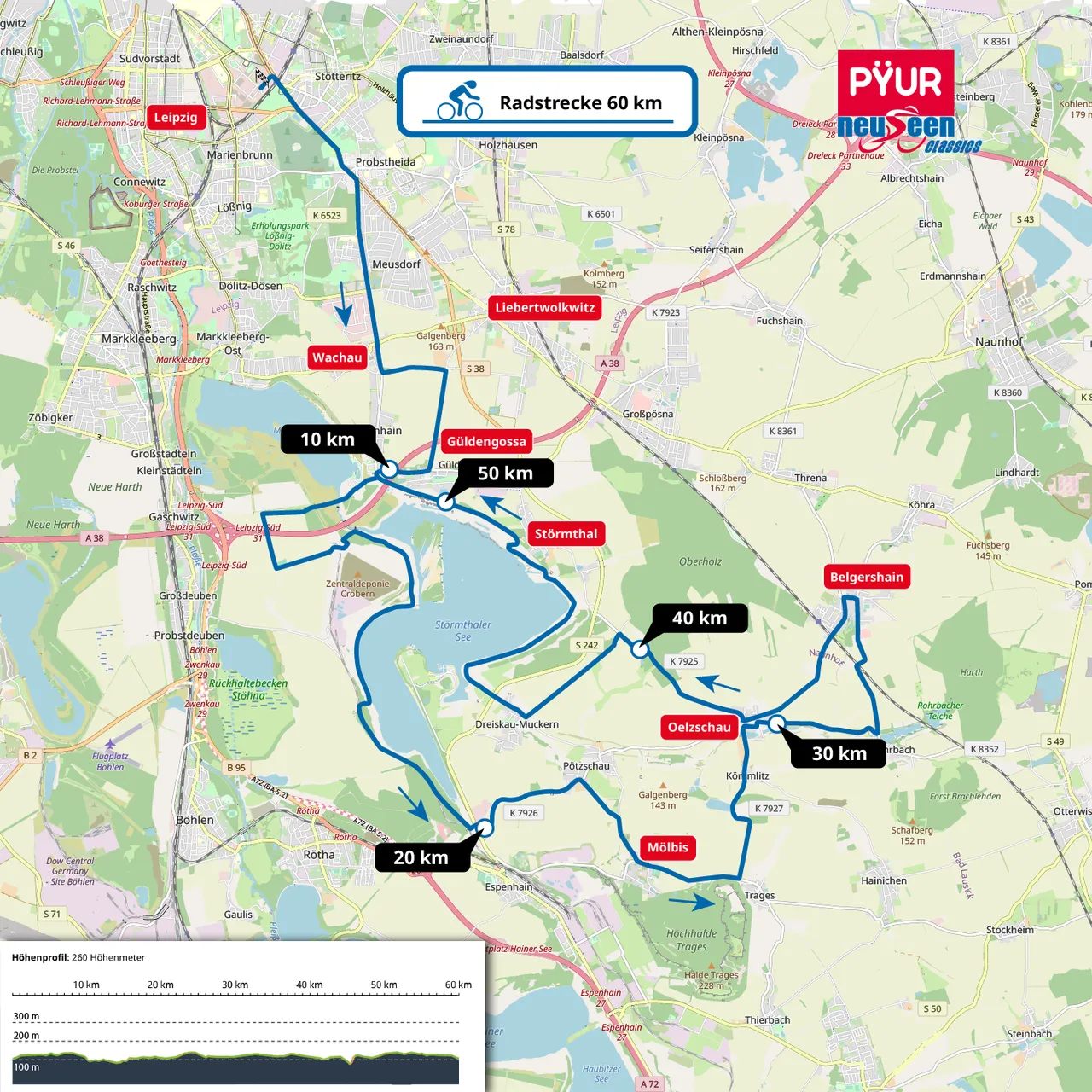 Strecke nsc60 60km Jedermannrennen